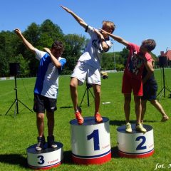 Miting lekkoatletyczny…