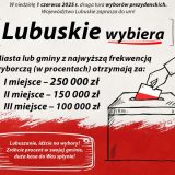 Lubuskie wybiera