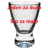 32 rocznica abstynencji